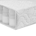 Pocket Sprung Mattress For Cot Bed
