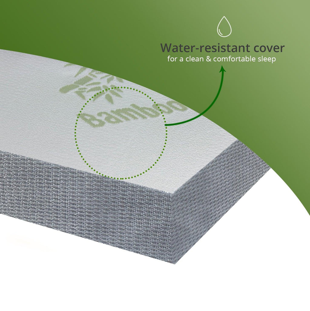 Bamboo Memory Foam Cot Bed Mattress