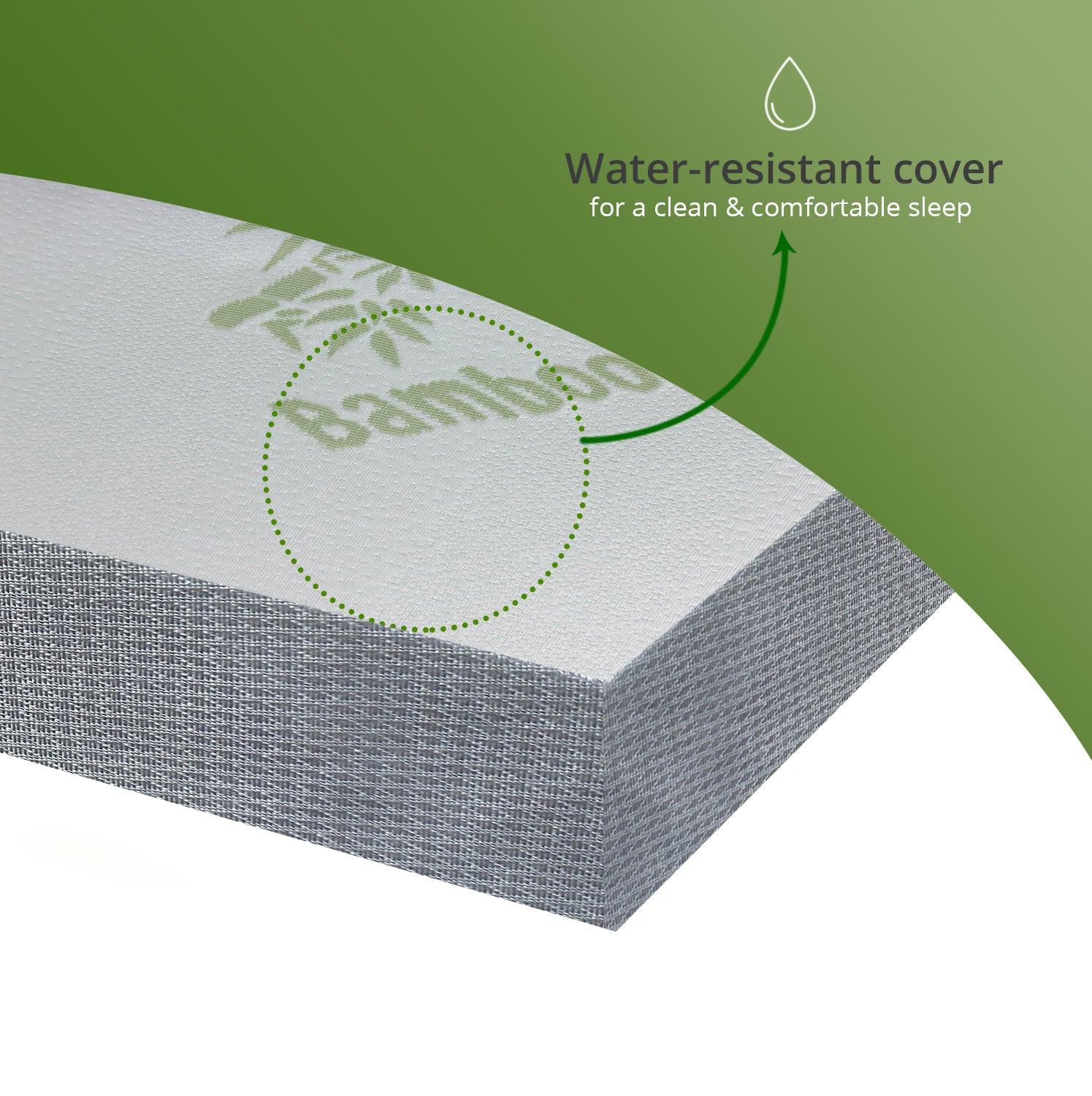 Bamboo Memory Foam Cot Bed Mattress