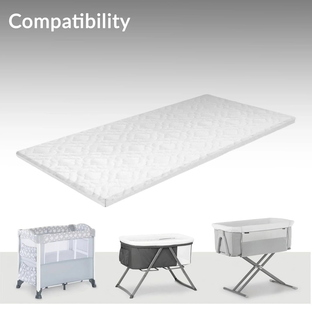 Baby &amp; Toddler Travel Cot Mattress – Anti-Allergy, Waterproof, Quilted Cover, Removable &amp; Washable