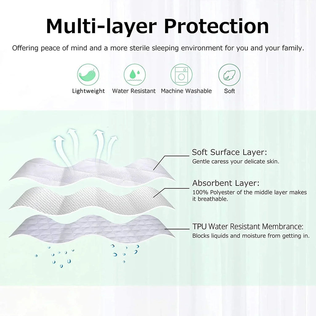 Quilted &amp; Waterproof Protectors Extra Deep Mattress