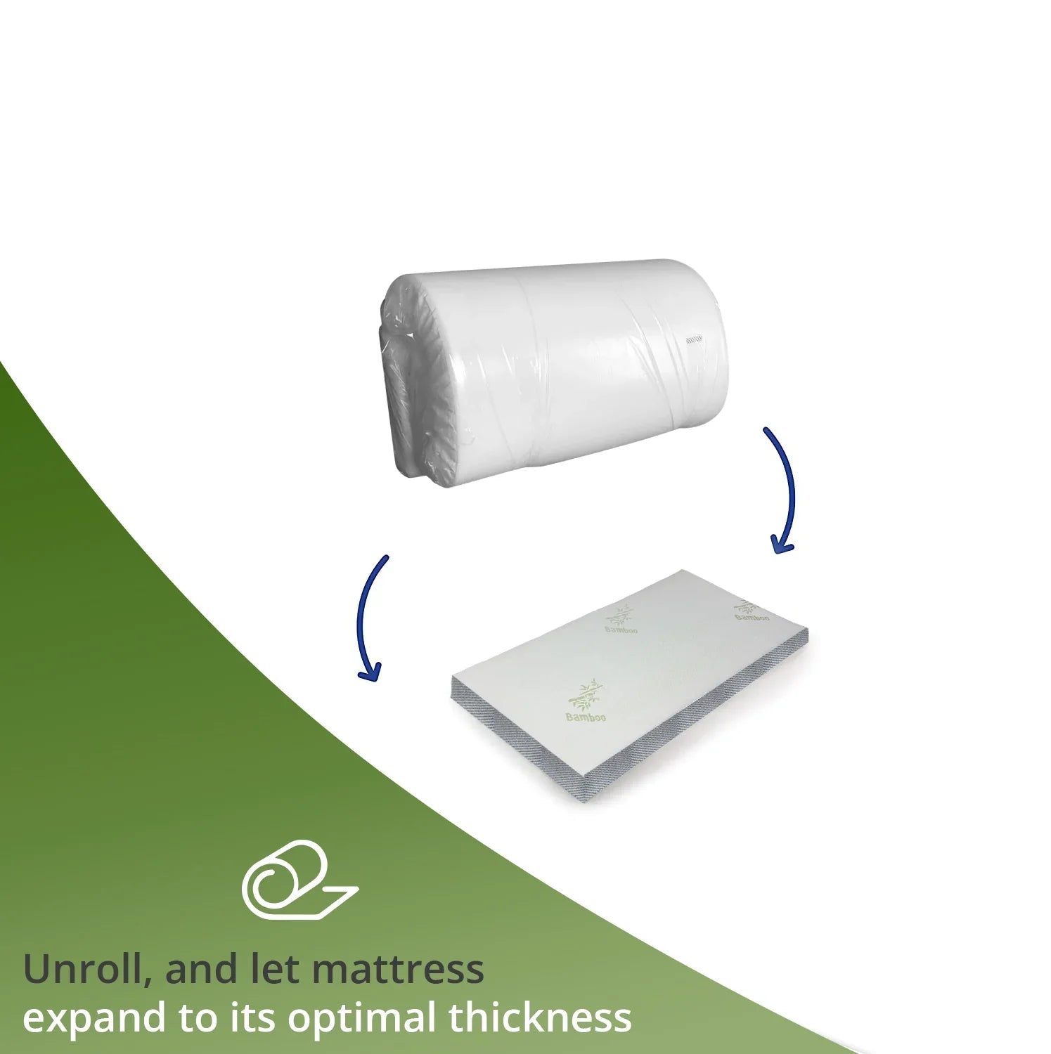 Bamboo Memory Foam Cot Bed Mattress