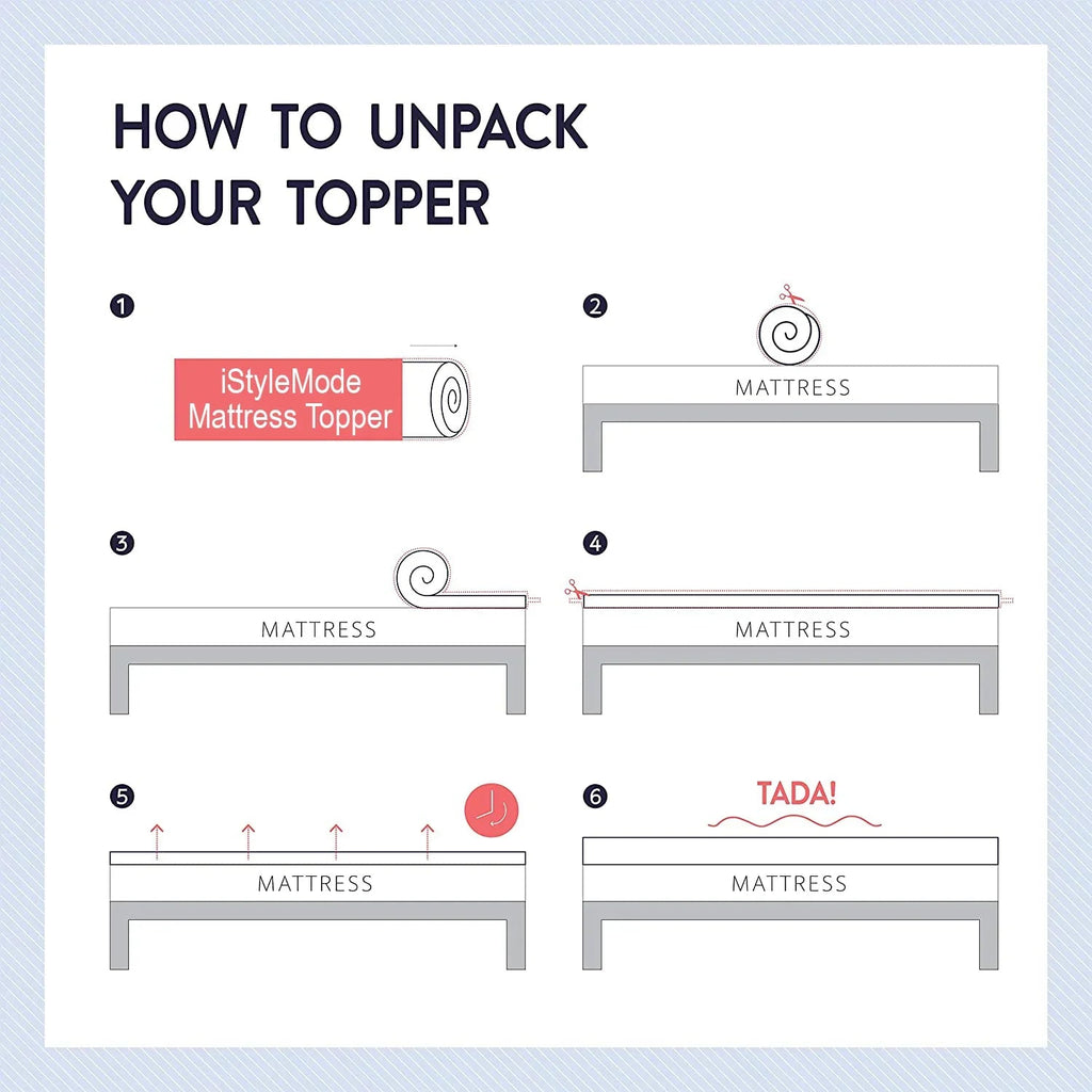 Memory Foam Mattress Toppers with Cool Max Cover
